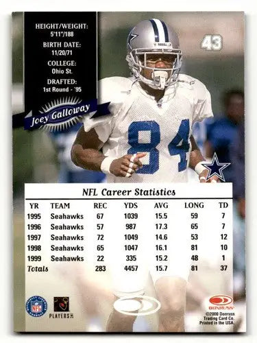 Original gloss Joey Galloway Dallas Cowboys football card from 2000 Donruss series