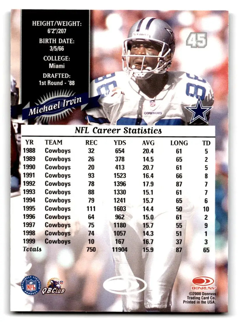2000 Donruss #45 Michael Irvin - Football Card Single