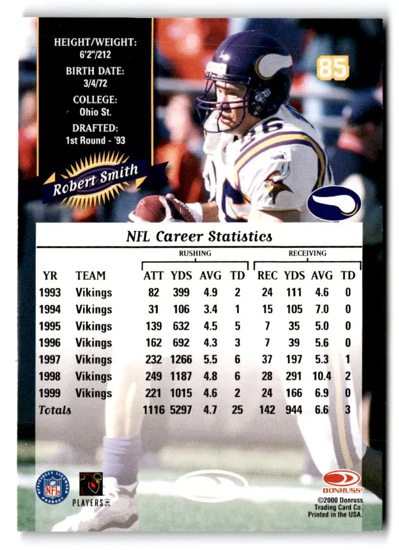 2000 Donruss #85 Robert Smith - Football Card Single