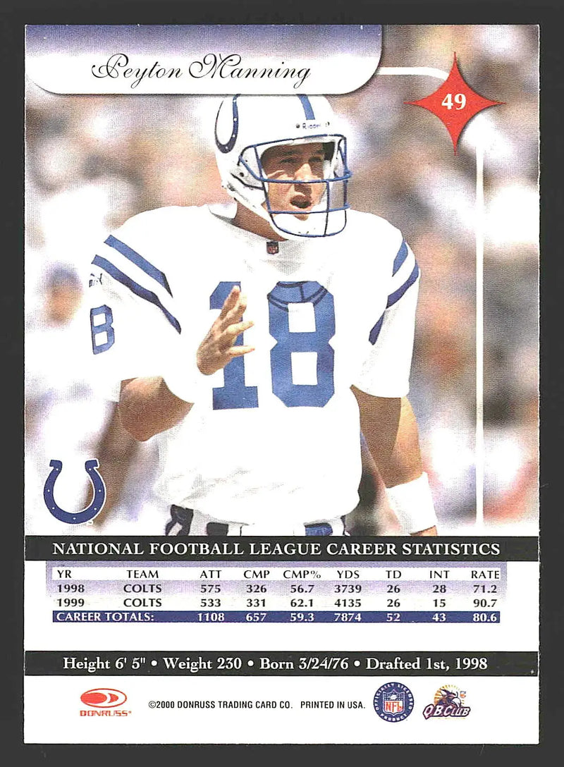 2000 Donruss Elite #49 Peyton Manning - Football Card Single