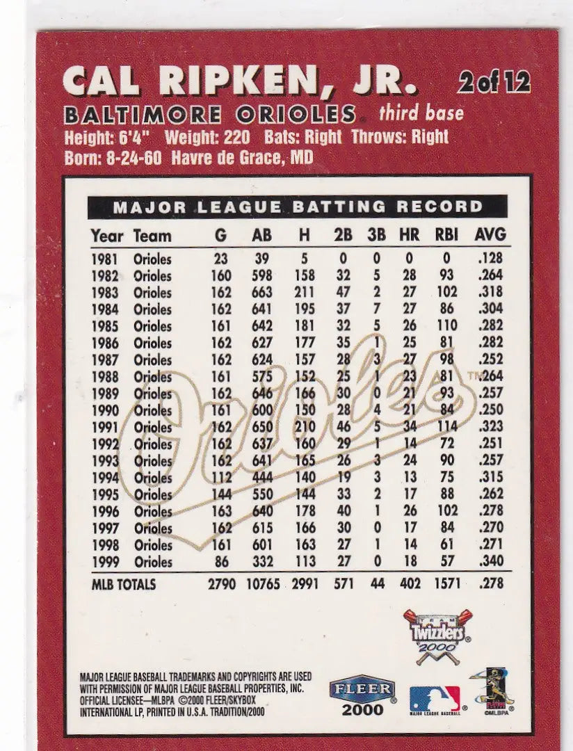 2000 FLEER #2 CAL RIPKEN JR- BALTIMORE ORIOLES