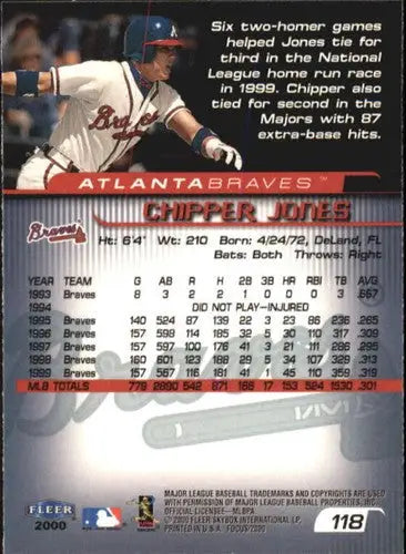 Baseball card back featuring original gloss from Fleer Focus 2000 Chipper Jones Braves