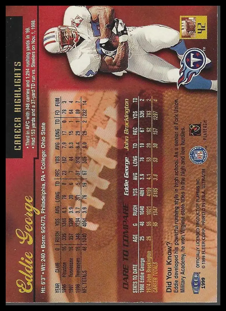 2000 Fleer Focus #161 Terrell Davis - Football Card Single