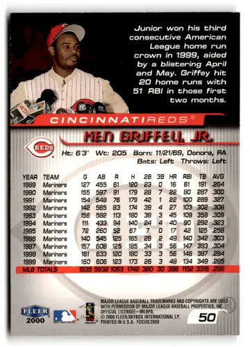 2000 Fleer Focus #50 Ken Griffey Jr. NM Near Mint ID:83583 - Baseball Card Single
