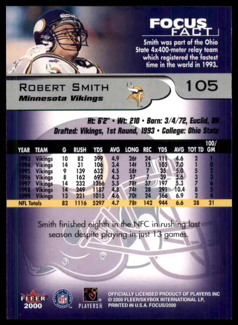 2000 Fleer Focus Robert Smith football card #105 Minnesota Vikings NFL sports image