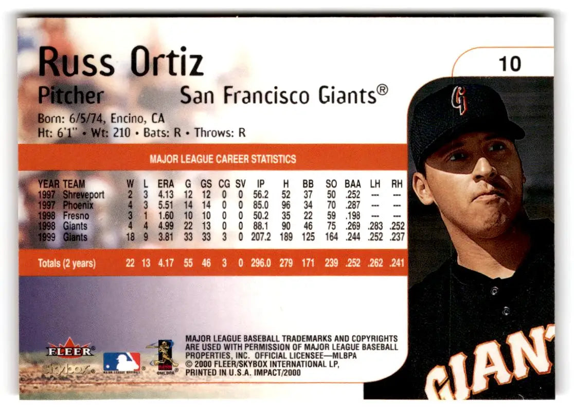 2000 Fleer Impact #10 Russ Ortiz - Baseball Card Single