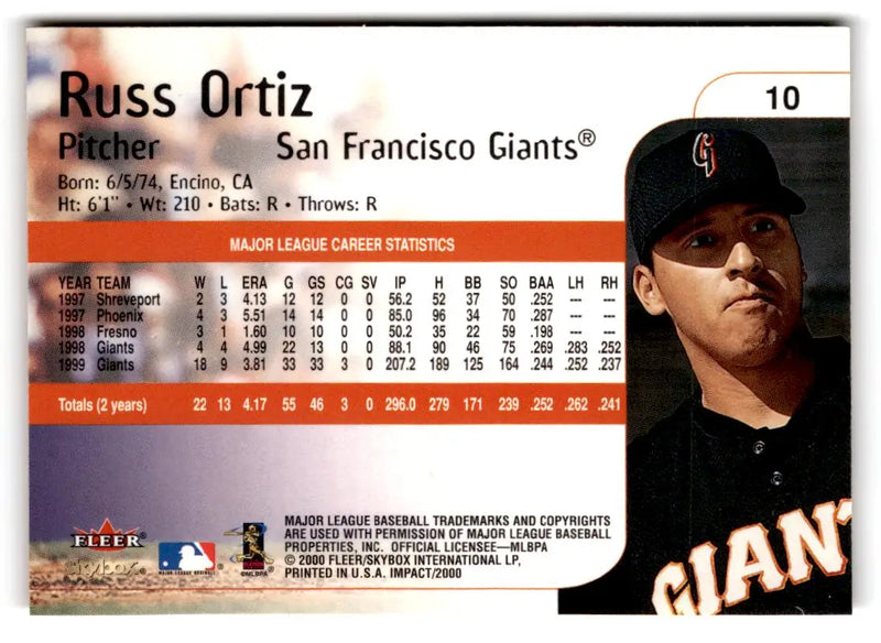 2000 Fleer Impact #10 Russ Ortiz - Baseball Card Single