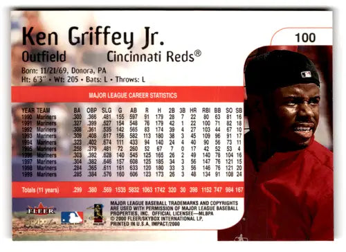 2000 Fleer Impact #100 Ken Griffey Jr. NM Near Mint Reds ID:77311 - Baseball Card Single