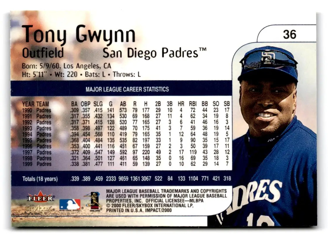 2000 Fleer Impact #36 Tony Gwynn - Baseball Card Single