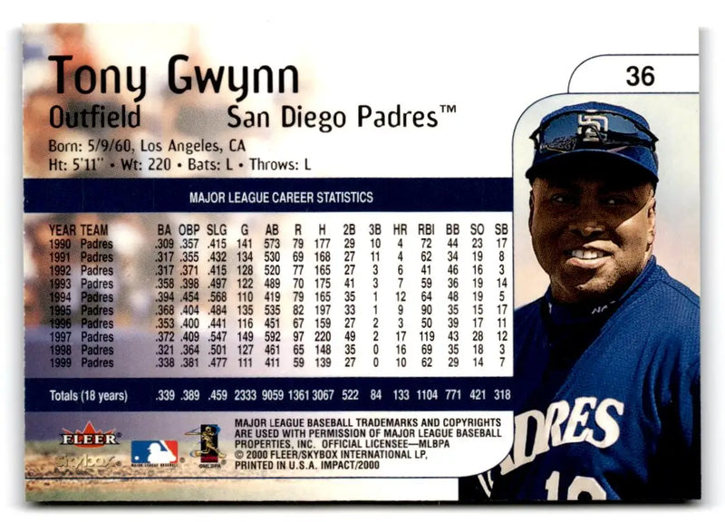 2000 Fleer Impact #36 Tony Gwynn - Baseball Card Single