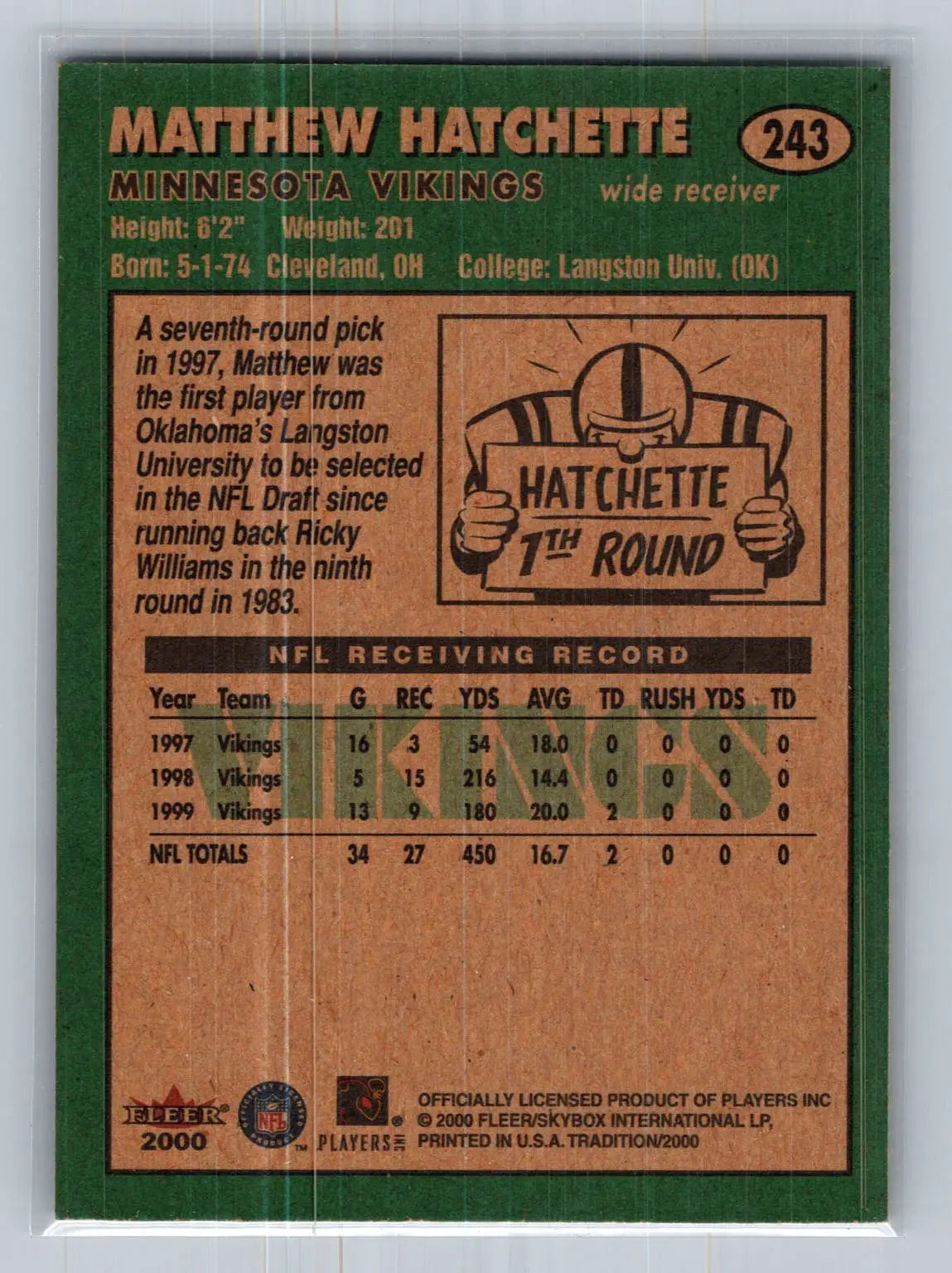 2000 Fleer Tradition #243 Matthew Hatchette Minnesota Vikings - Football Card Single