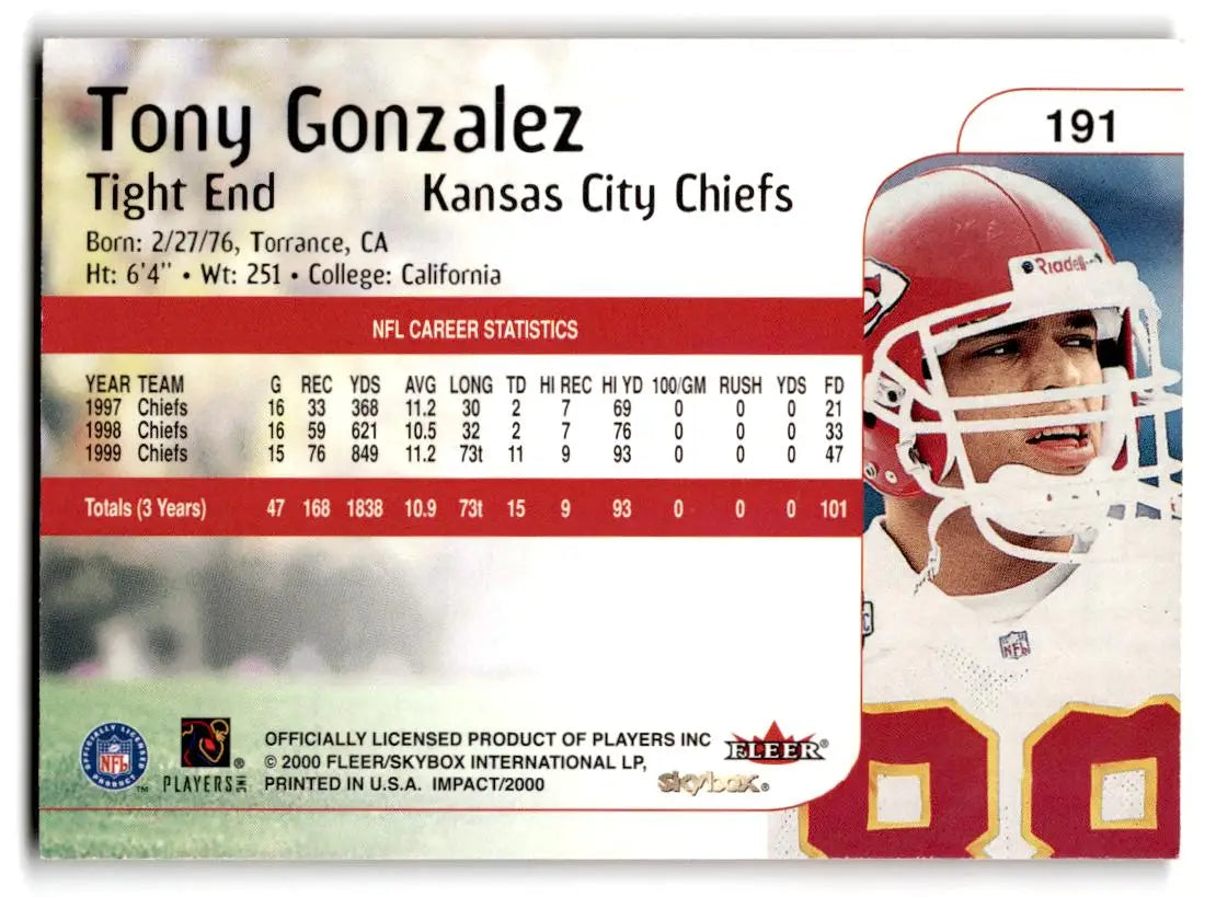2000 Impact #191 Tony Gonzalez - Football Card Single