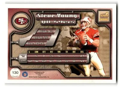 2000 Pacific Aurora #130 Steve Young - Football Card Single