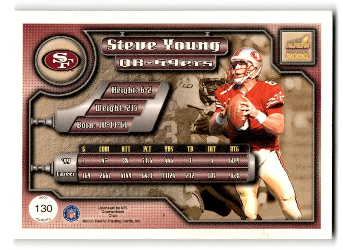 2000 Pacific Aurora #130 Steve Young - Football Card Single