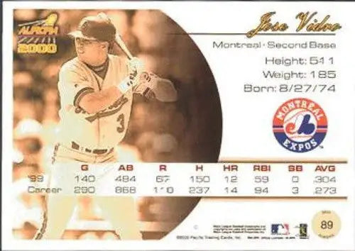 2000 Pacific Aurora #89 Jose Vidro NM-MT Expos ID:58844 - Baseball Card Single