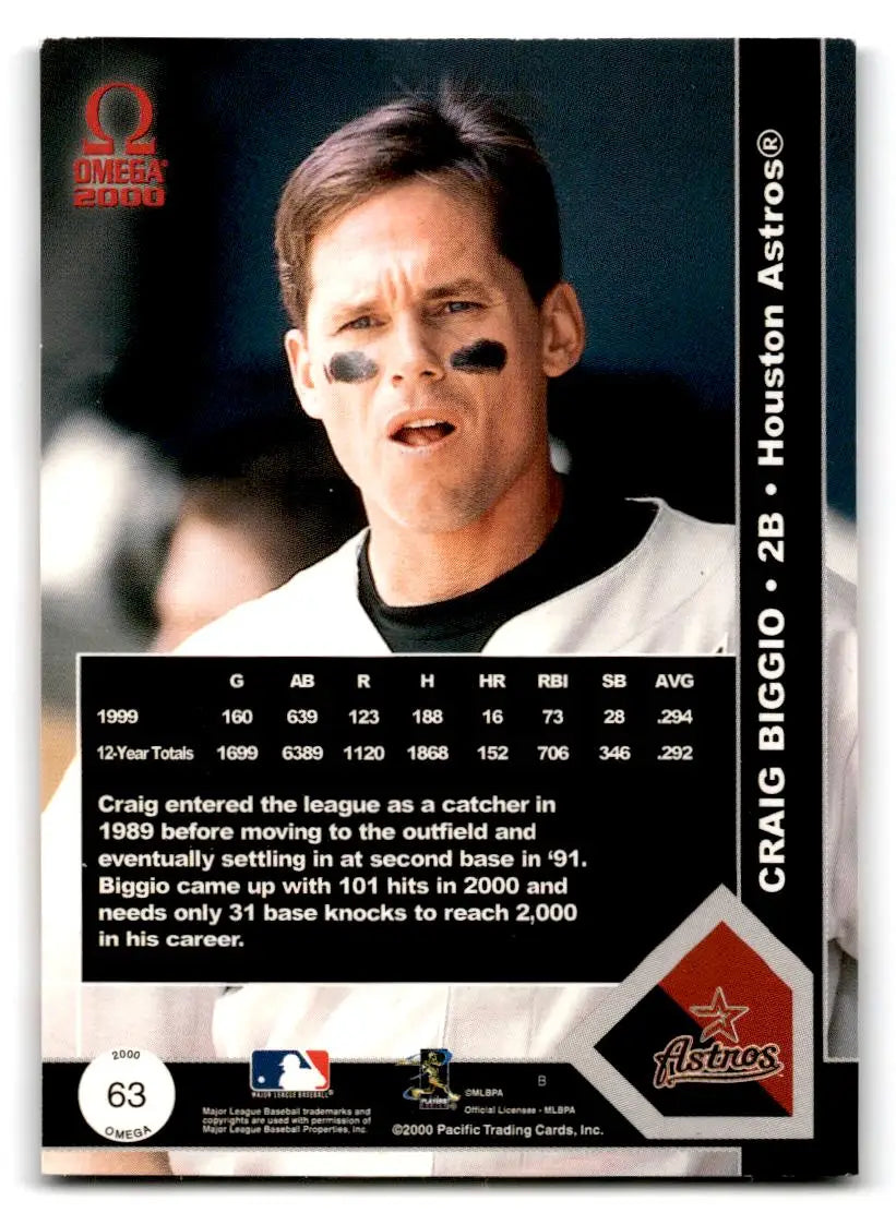 2000 Pacific Omega #63 Craig Biggio - Baseball Card Single