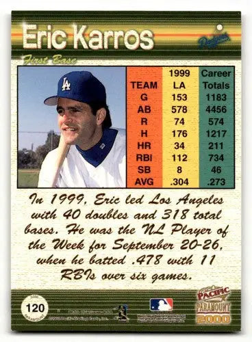 Eric Karros Los Angeles Dodgers baseball card from 2000 Pacific Paramount series