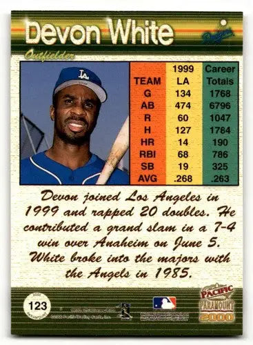 Devon White Los Angeles Dodgers baseball card from 2000 Pacific Paramount collection
