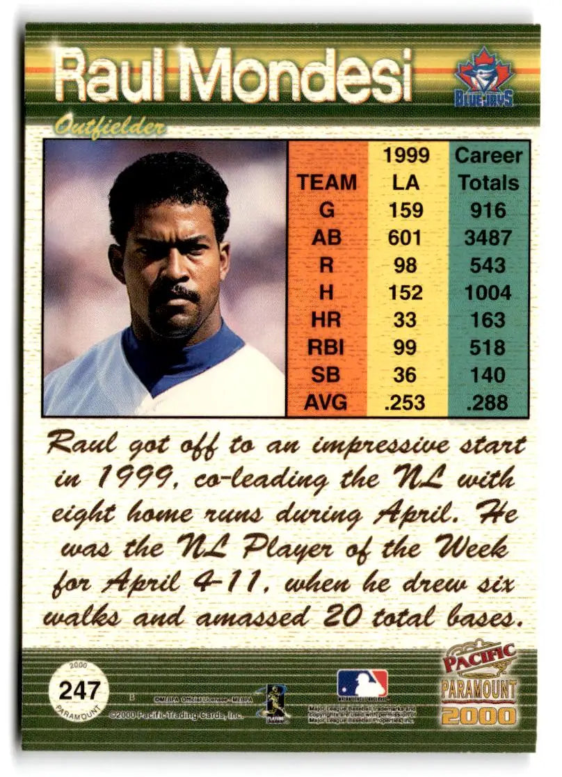 2000 Pacific Paramount #247 Raul Mondesi - Baseball Card Single