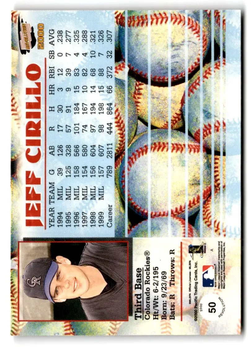 2000 Pacific Revolution #50 Jeff Cirillo - Baseball Card Single