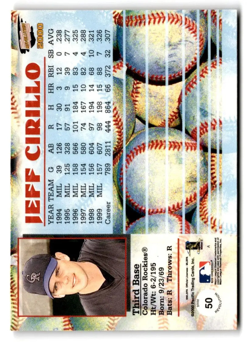2000 Pacific Revolution #50 Jeff Cirillo - Baseball Card Single