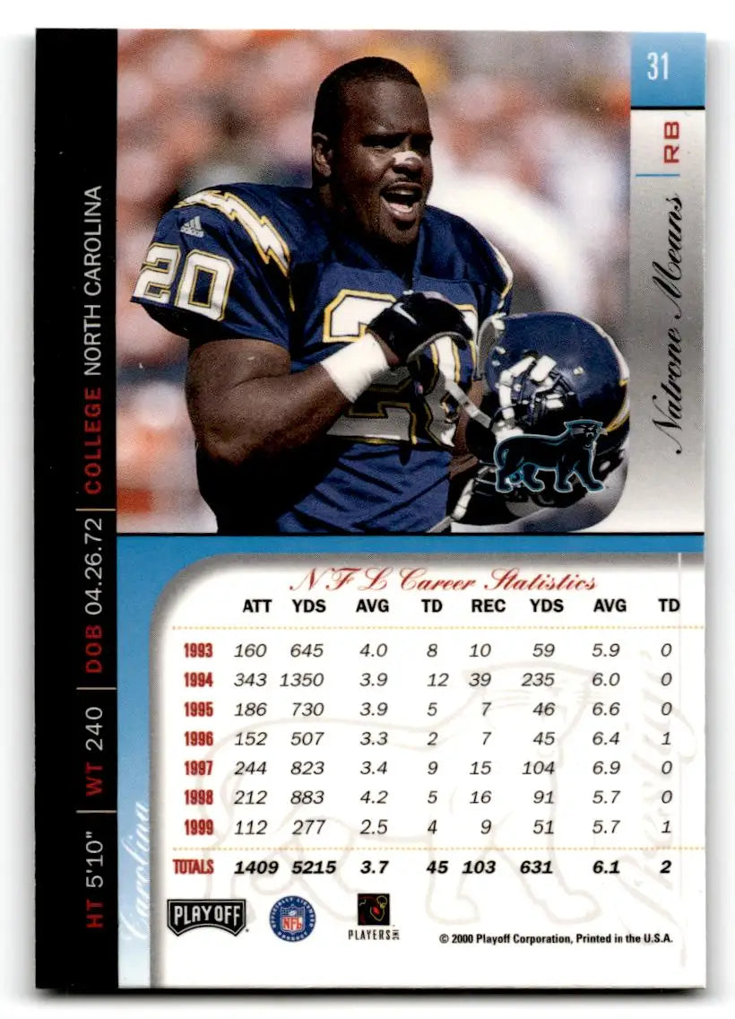 2000 Playoff Prestige #31 Natrone Means - Football Card Single