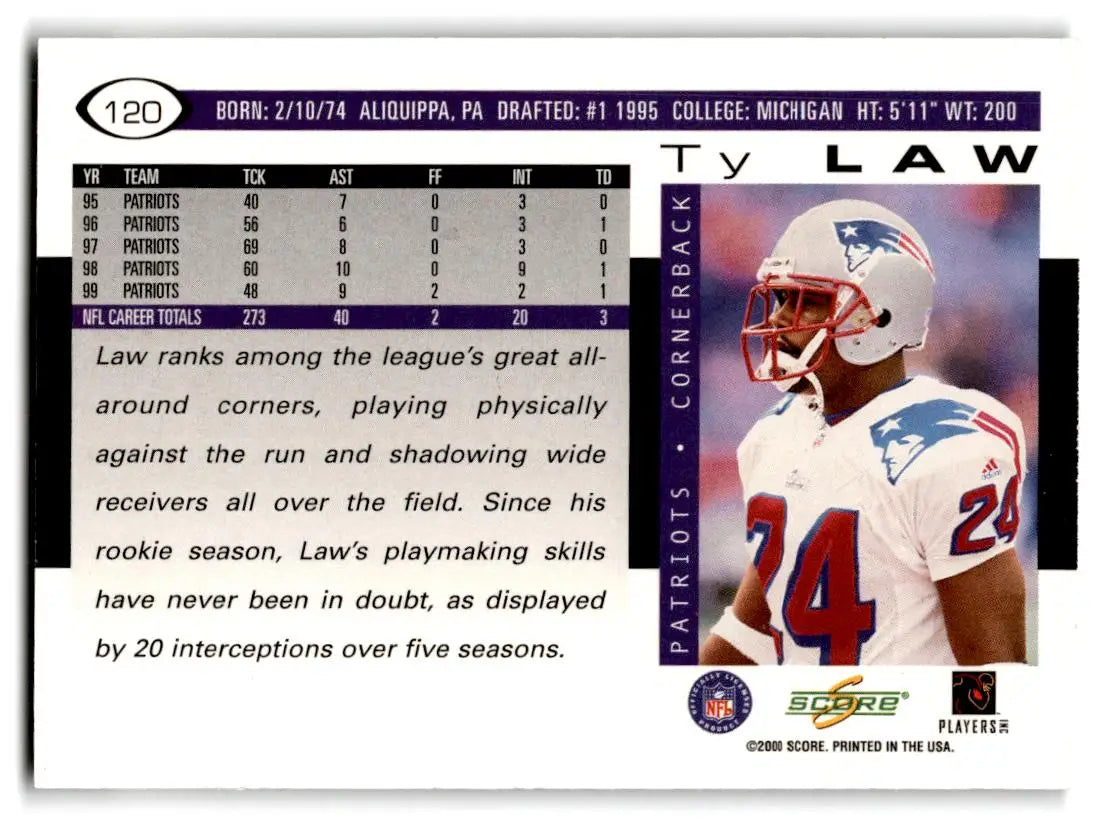 2000 Score #120 Ty Law - Football Card Single