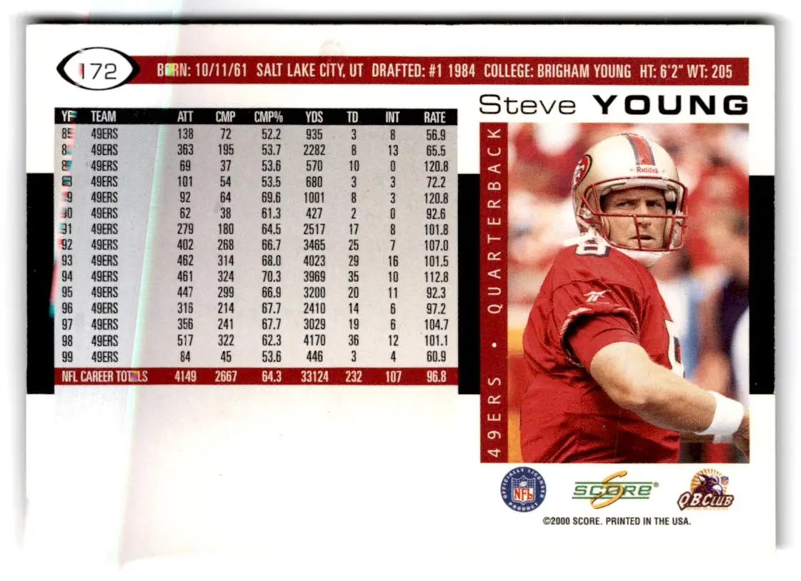 2000 2000 Score #172 Steve Young San Francisco 49ers FOOTBALL Cards - Football Card Single