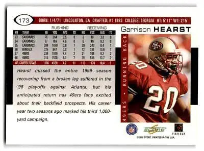 Garrison Hearst 2000 Score #173 trading card for collectors and sports fans