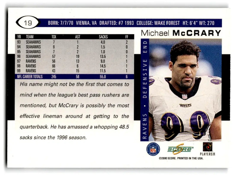2000 Score #19 Michael McCrary - Football Card Single