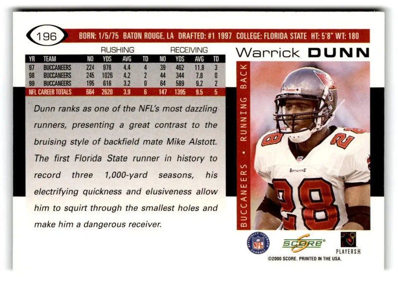2000 Score #196 Warrick Dunn - Football Card Single