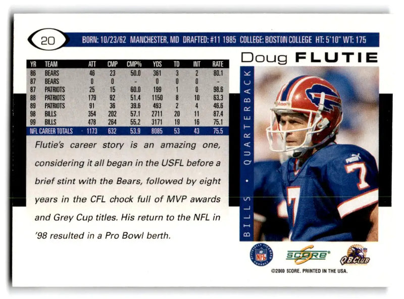 2000 Score #20 Doug Flutie - Football Card Single