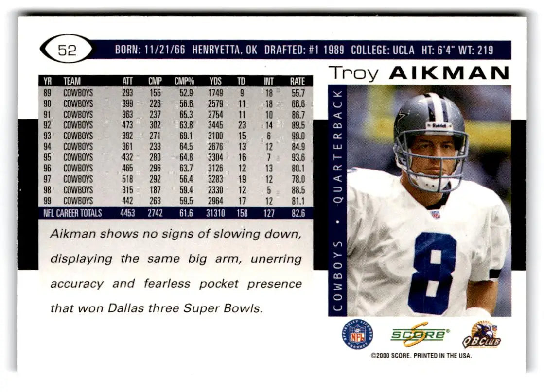 2000 Score #52 Troy Aikman - Football Card Single