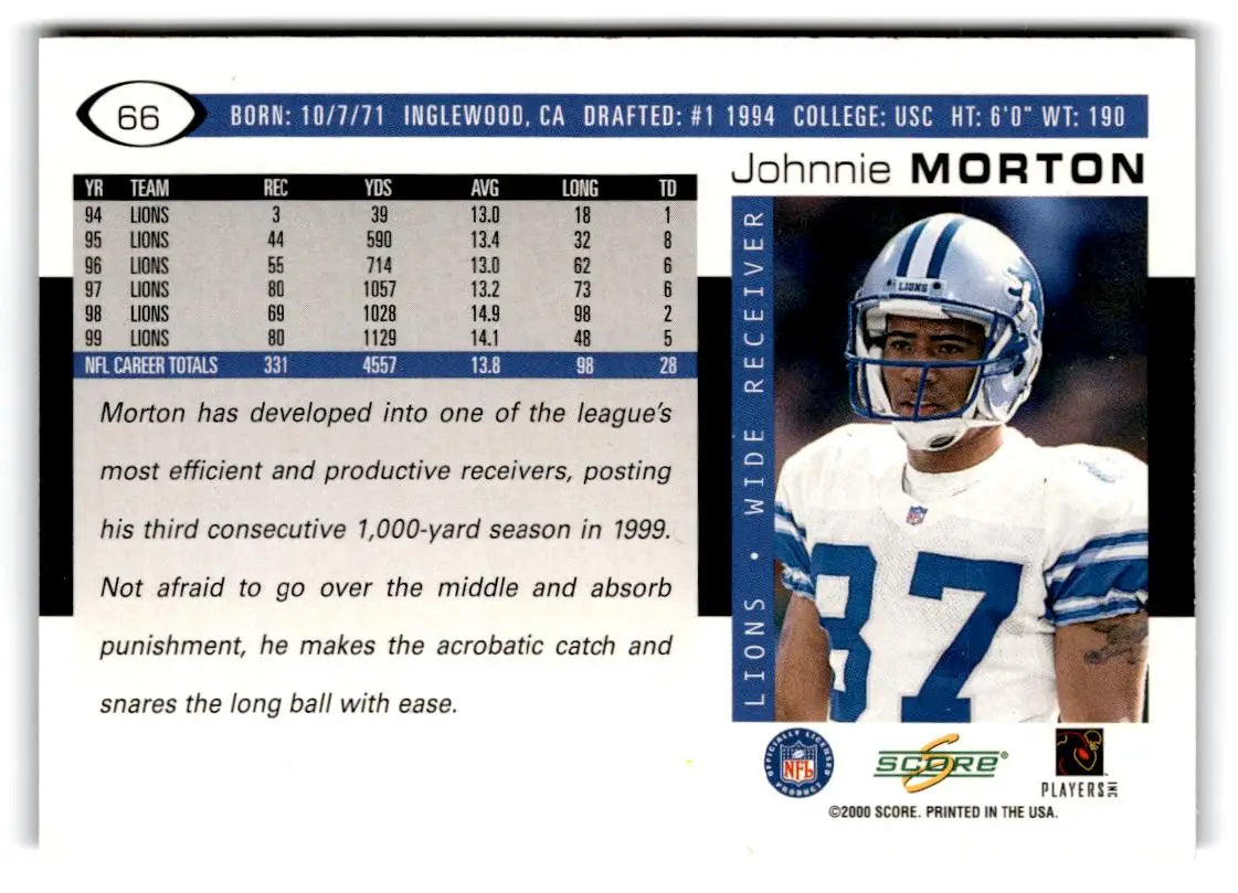 2000 Score #66 Johnnie Morton - Football Card Single
