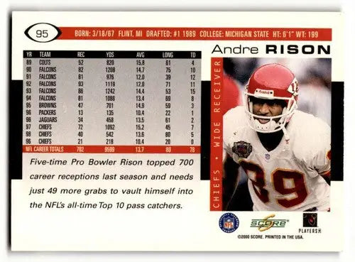 Original gloss Andre Rison Kansas football card from the 2000 Score series