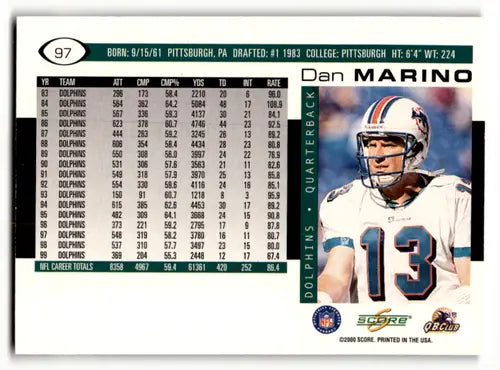 Original gloss Dan Marino football card from 2000 Score #97 Dolphins displayed by Simply Sandoval