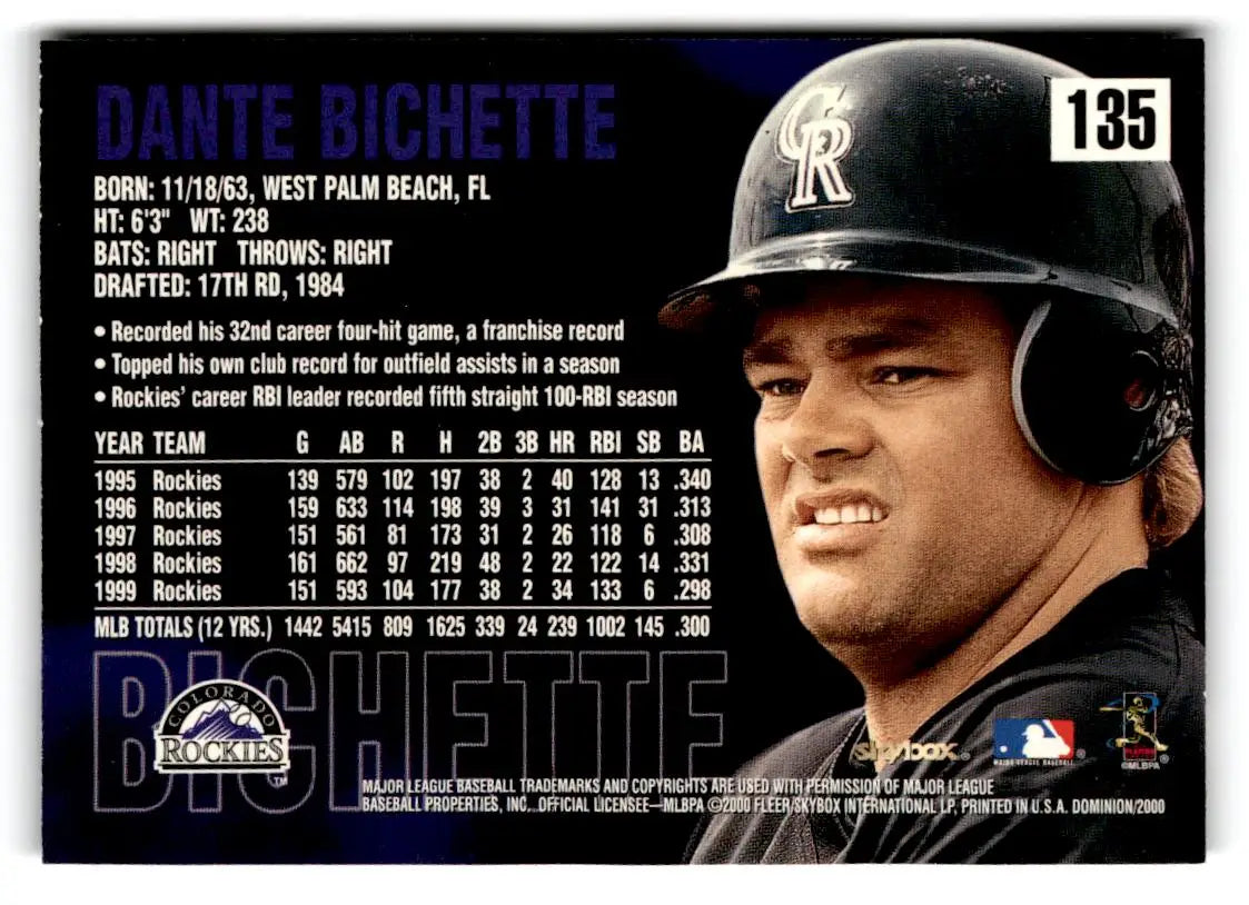 2000 SkyBox Dominion #135 Dante Bichette - Baseball Card Single