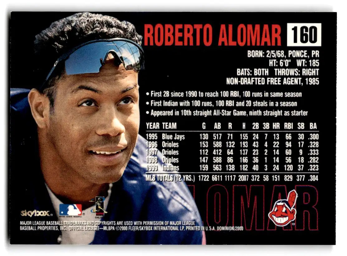 2000 SkyBox Dominion #160 Roberto Alomar - Baseball Card Single