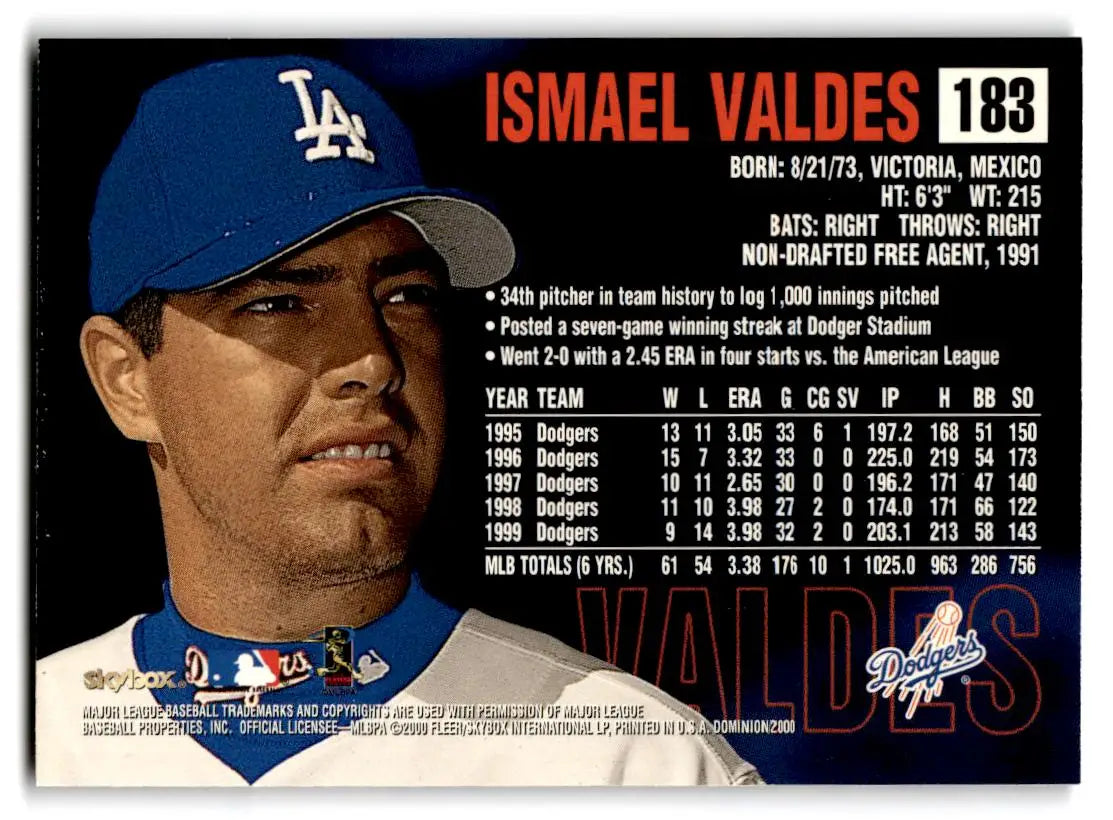 2000 SkyBox Dominion #183 Ismael Valdes - Baseball Card Single