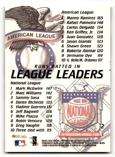 Baseball card featuring Mark McGwire and Manny Ramirez from SkyBox Dominion 2000 series