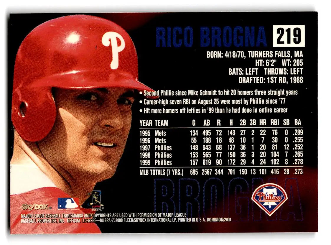 2000 SkyBox Dominion #219 Rico Brogna - Baseball Card Single