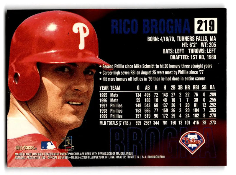 2000 SkyBox Dominion #219 Rico Brogna - Baseball Card Single