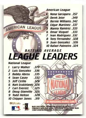 Baseball card featuring Larry Walker and Nomar Garciaparra from SkyBox Dominion with original gloss