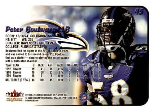 2000 SkyBox Dominion #45 Peter Boulware NM-MT Ravens ID:45186 - Football Card Single