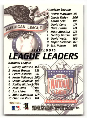 2000 SkyBox Dominion #6 Pedro Martinez/Randy Johnson NM Near Mint Red S ID:59022 - Baseball Card Single