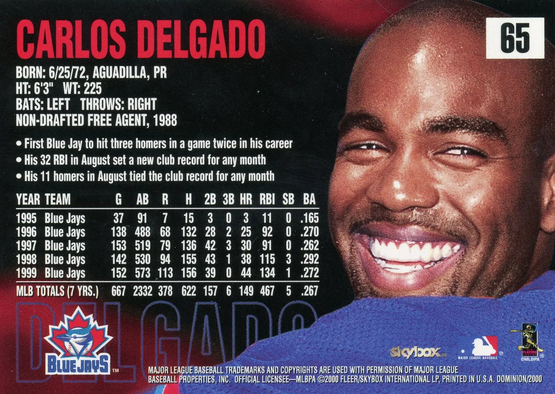 2000 SkyBox Dominion #65 Carlos Delgado Toronto Blue Jays - Baseball Card Single