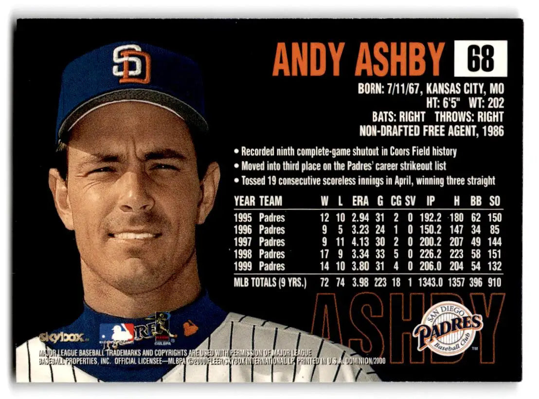 2000 SkyBox Dominion #68 Andy Ashby - Baseball Card Single