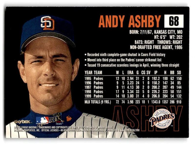 2000 SkyBox Dominion #68 Andy Ashby - Baseball Card Single