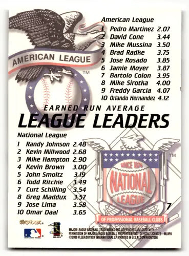Baseball card listing league leaders featuring Pedro Martinez in 2000 SkyBox Dominion EX NM