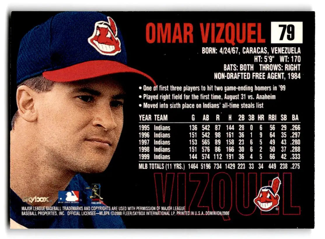 2000 SkyBox Dominion #79 Omar Vizquel - Baseball Card Single